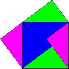 How to move two triangles to convert hypotenuse square to two side-squares